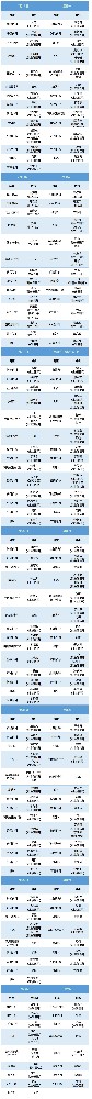 老張導(dǎo)醫(yī)：北大醫(yī)療淄博醫(yī)院專家出診表來啦?。?月17日——7月23日）.jpg
