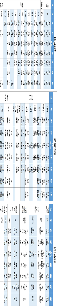 老張導醫(yī)：北大醫(yī)療淄博醫(yī)院專家出診表來啦！（6月24日——6月30日）.png