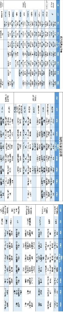 老張導醫(yī)：北大醫(yī)療淄博醫(yī)院專家出診表來啦?。?月8日——7月14日）.png