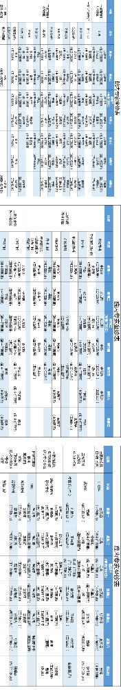 老張導醫(yī)：北大醫(yī)療淄博醫(yī)院專家出診表來啦！（11月4日——11月10日）.png