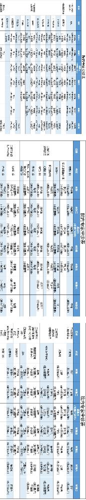 老張導醫(yī)：北大醫(yī)療淄博醫(yī)院專家出診表來啦?。?2月16日——12月22日）.png