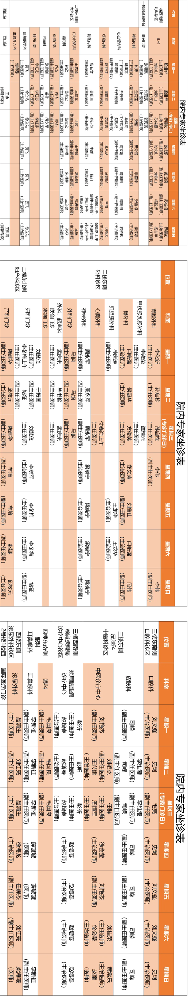 老張導(dǎo)醫(yī)：專家出診表來啦?。?月28日——5月4日）.png